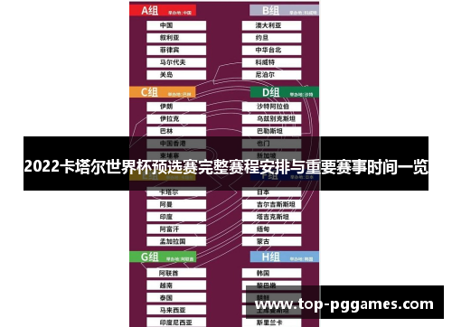 2022卡塔尔世界杯预选赛完整赛程安排与重要赛事时间一览